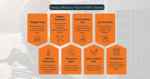 Energy efficiency tips for AC units tailored for HVAC owners in the Dallas area.