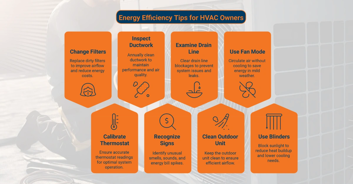 Energy efficiency tips for AC units tailored for HVAC owners in the Dallas area.