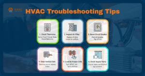 Image of HVAC troubleshooting tips for homeowners, featuring essential advice for maintaining heating and cooling systems.