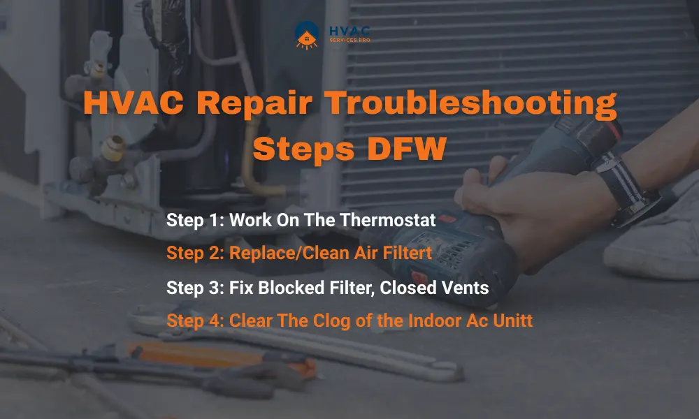 A person repairs an HVAC system using a drill, with steps listed: Work on thermostat, clean air filter, fix blocked filter, clear clog.