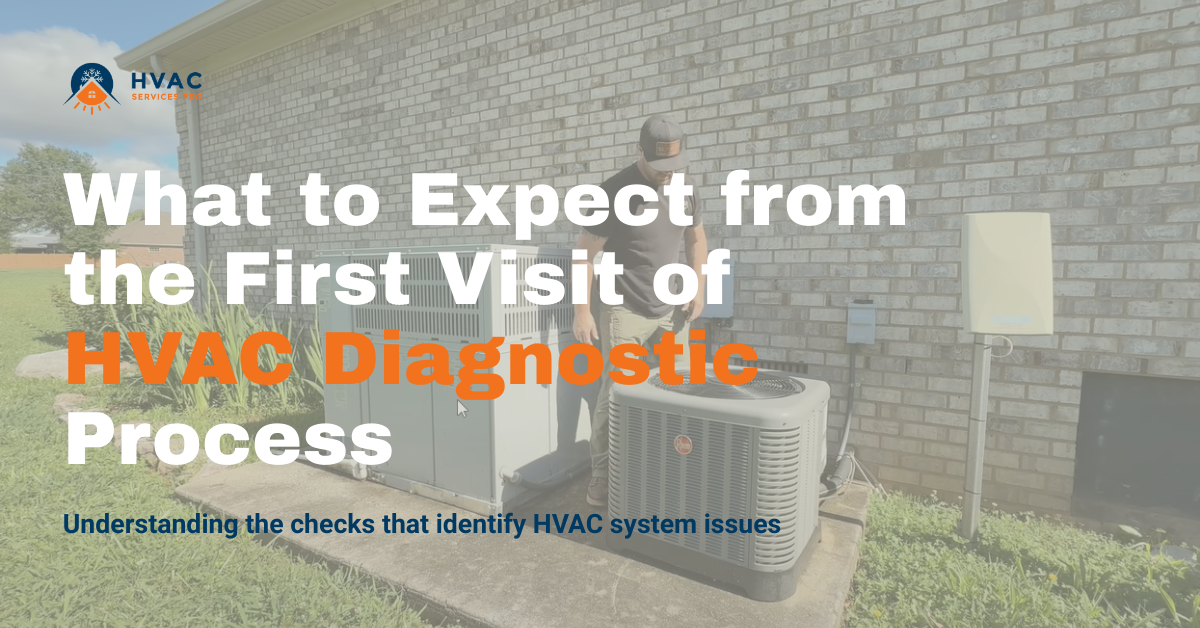 A technician inspects HVAC units next to a brick wall. "What to Expect from the First Visit of HVAC Diagnostic Process" text overlays the scene. The tone is informative.