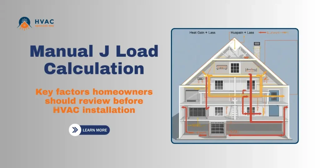 Illustration of a house with HVAC ductwork, showcasing heating and cooling airflow. Text reads 'Manual J Load Calculation: Key factors homeowners should review before HVAC installation.' HVAC Services Pro logo and a 'Learn More' button are visible. The image conveys technical guidance and informative content.