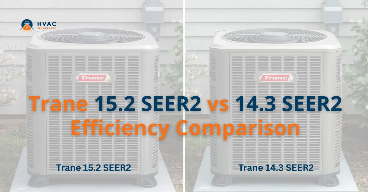 Side-by-side comparison of two Trane HVAC units with labels: "15.2 SEER2" and "14.3 SEER2." Text overlay highlights efficiency differences.