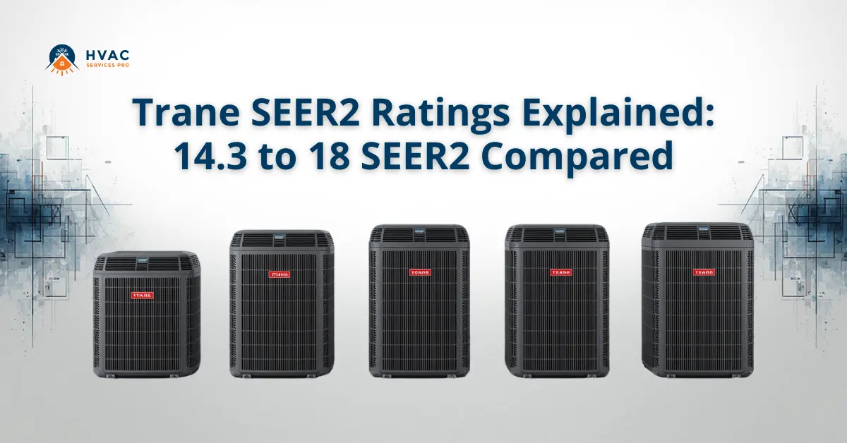 Five Trane HVAC units side by side against a white background with technical graphics. Text reads: "Trane SEER2 Ratings Explained: 14.3 to 18 SEER2 Compared."