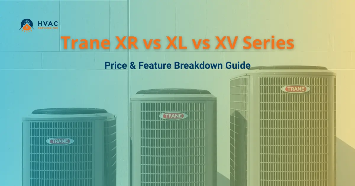 Image with three Trane HVAC units side by side against a gradient background. Text reads: 'Trane XR vs XL vs XV Series, Price & Feature Breakdown Guide.' The tone is informative and technical.