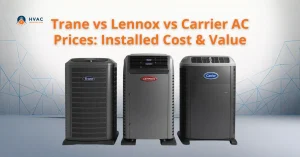 Image comparing three AC units: Trane, Lennox, and Carrier. Text above reads, 'Trane vs Lennox vs Carrier AC Prices: Installed Cost & Value.' Background features abstract blue line patterns.